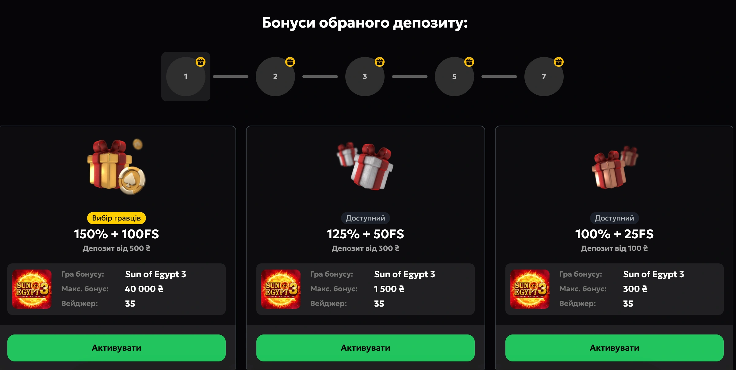 Бонус за реєстрацію Slot City